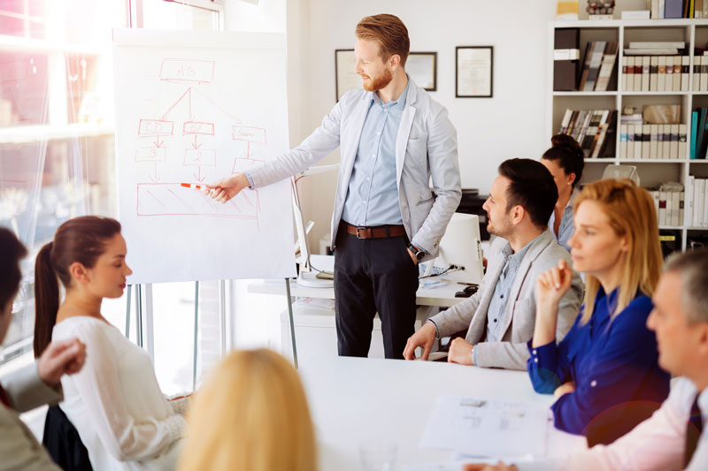 Why Organizing Your Business Matters
